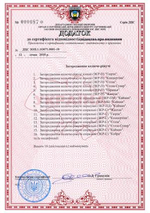 Додаток до сертифікату відповідності Департаменту поліції охорони ДЦС ЗОП.1.1О071.0001-18 з переліком продукції